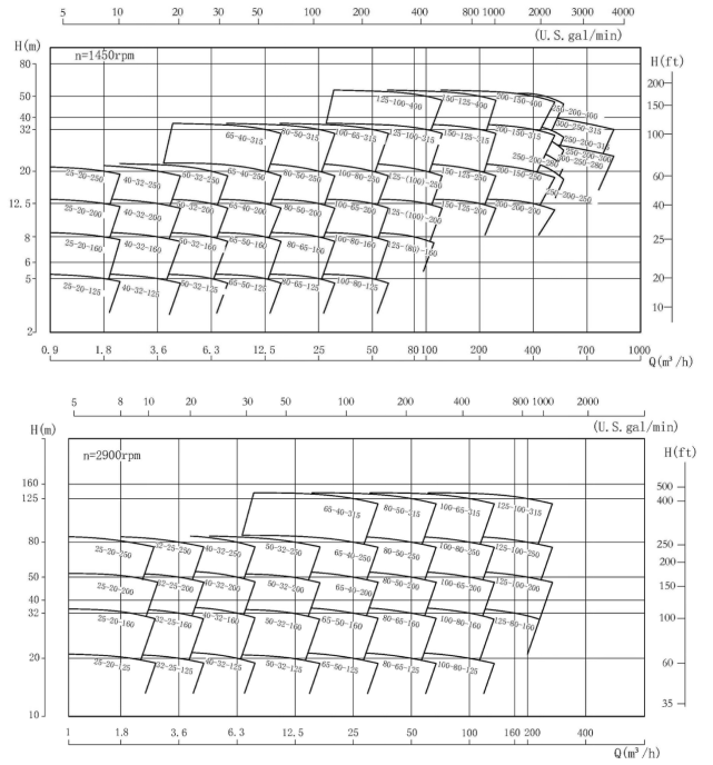 1663314193706794.png image.png